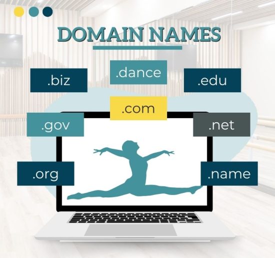 Domain Names Graphic (1)